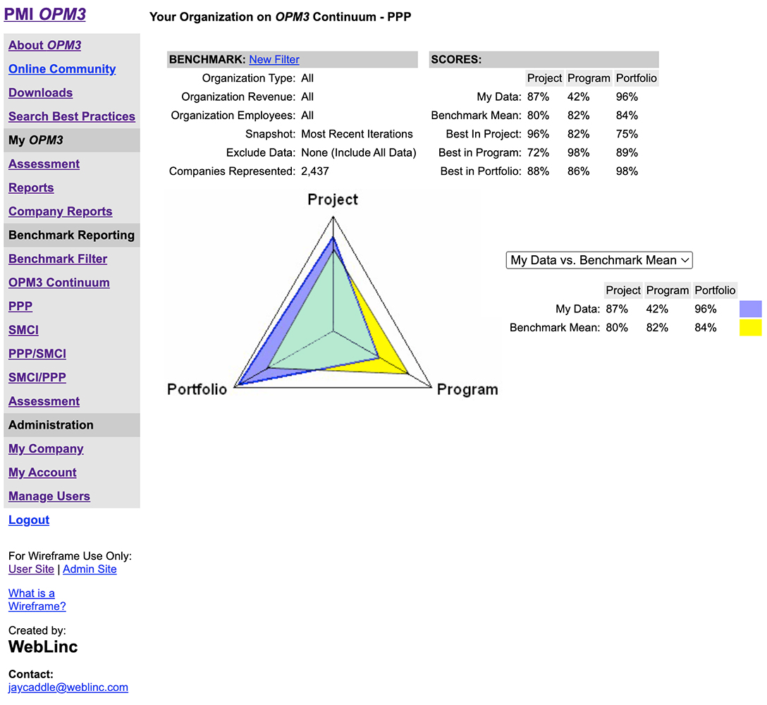 Trump Marina Dining Page, 2006